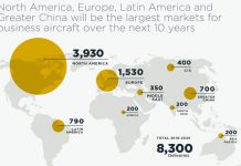 bombardier-forecast-ebace2016