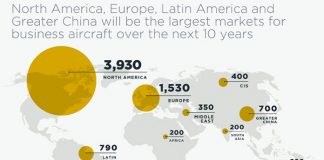 bombardier-forecast-ebace2016